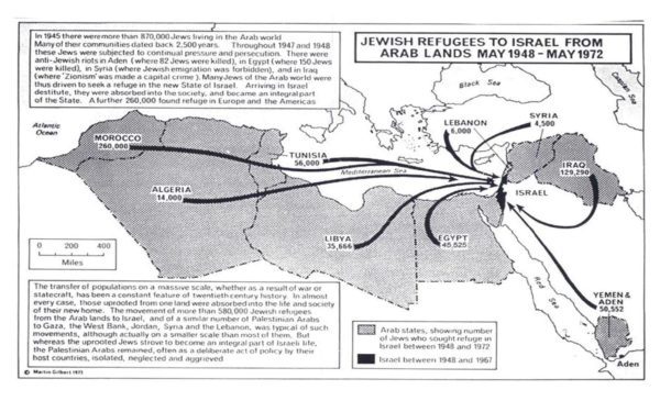 India Jews Map Facts & Figures – Justice For Jews from Arab Countries
